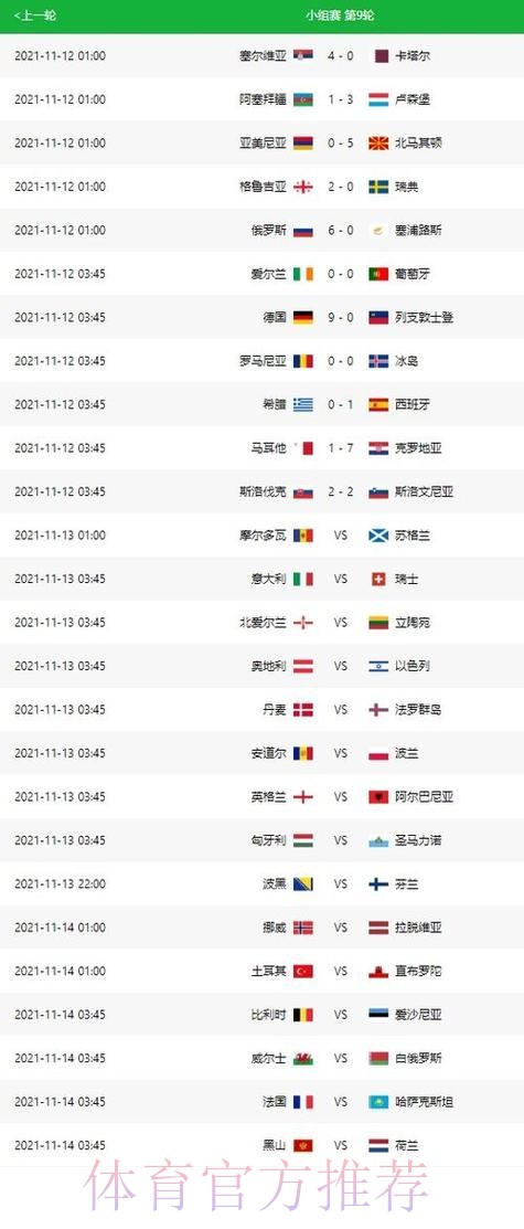 世界杯比分苹果最新动态解析