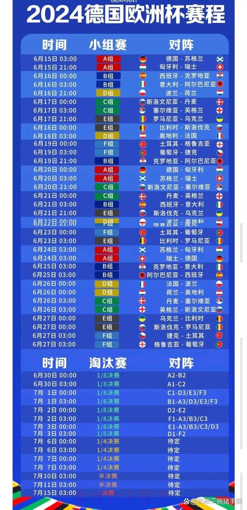 全面解读世界杯赛程中心最新动态