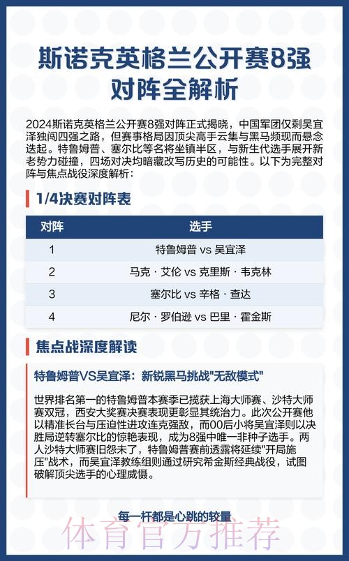 深入解析世界杯球队比赛战术与精彩对决