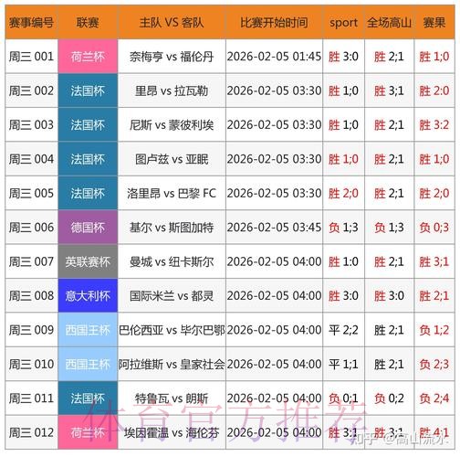 世界杯预测稳定入口官方网址推荐