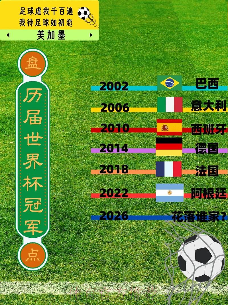 世界杯滚球苹果热门赛事分析 世界杯滚球苹果热门赛事分析