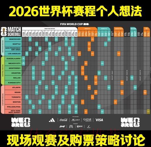 如何选择平台下注2026年世界杯比赛 如何选择平台下注2026年世界杯比赛