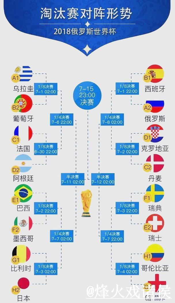 “深入解析世界杯球队战术变化与趋势演变” “深入解析世界杯球队战术变化与趋势演变”