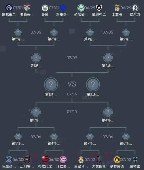 “深入解析世界杯球队战术变化与趋势演变” “深入解析世界杯球队战术变化与趋势演变”