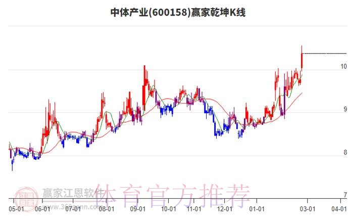 深入解析世界杯盘口热门趋势 深入解析世界杯盘口热门趋势