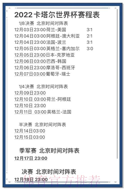 实时更新世界杯比分与赛事数据网站 实时更新世界杯比分与赛事数据网站