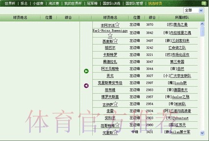 世界杯盘口安全网址推荐 世界杯盘口安全网址推荐