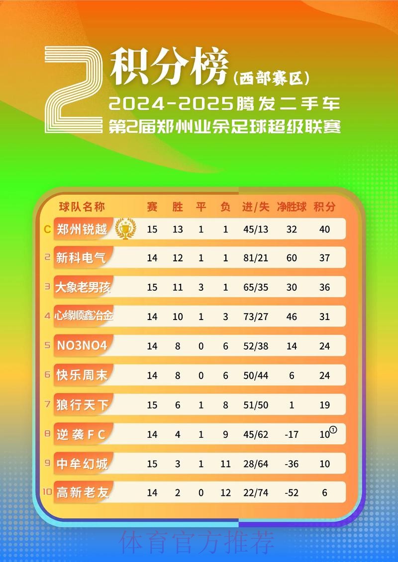 2026世界杯热门下注平台推荐榜单 2026世界杯热门下注平台推荐榜单