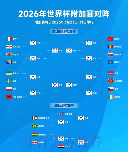 2026世界杯下注策略深度分析 2026世界杯下注策略深度分析