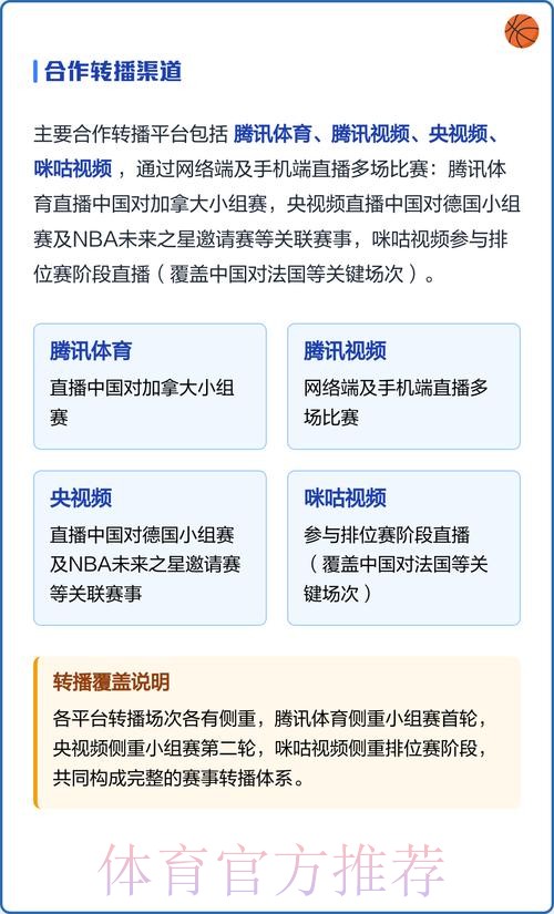 全面解读世界杯赛事直播频道及观看指南 全面解读世界杯赛事直播频道及观看指南
