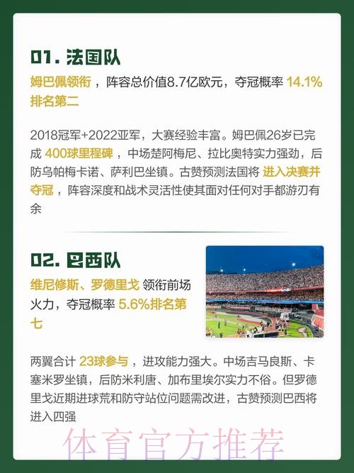 2026世界杯预测网页版神器 2026世界杯预测网页版神器