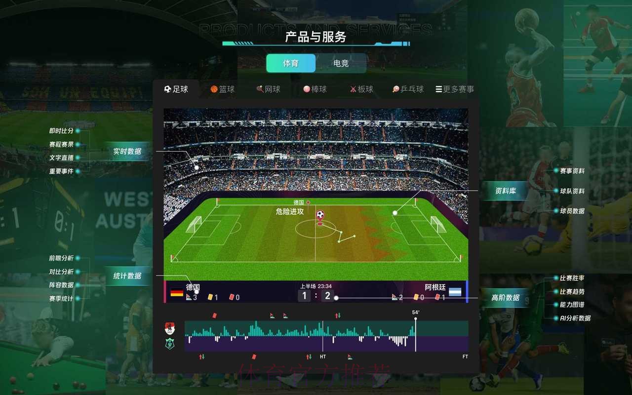 深度解析:世界杯竞猜平台的安全性与风险评估 深度解析:世界杯竞猜平台的安全性与风险评估