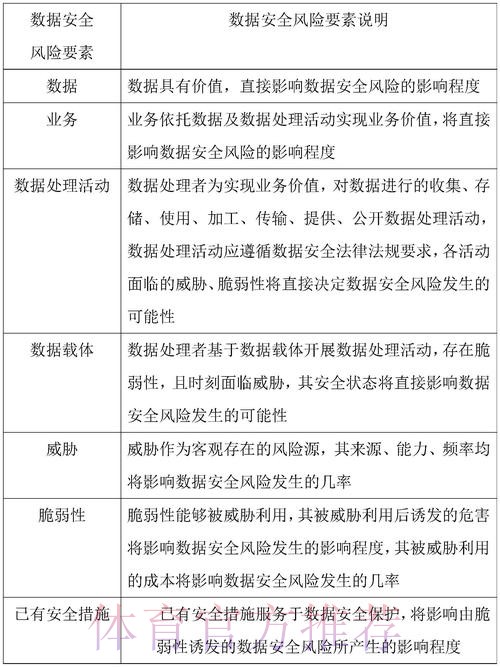 深度解析:世界杯竞猜平台的安全性与风险评估 深度解析:世界杯竞猜平台的安全性与风险评估